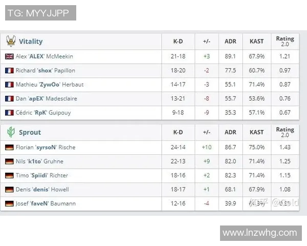 运动数据南京街舞队快攻战术分析与表现评估探讨