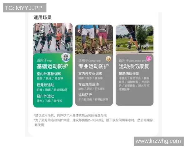 运动数据篮球装备选购指南全面护具推荐助你提升比赛安全与表现
